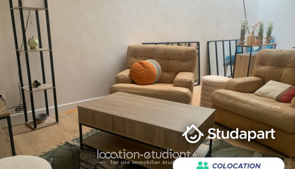 Colocation �tudiante Chambre dans une colocation de 15m2