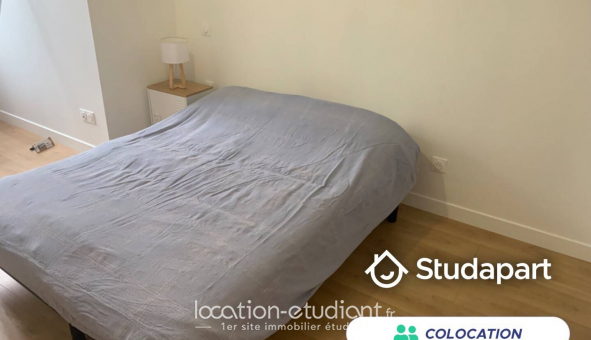 Colocation �tudiante Studio &agrave; Pau (64000)