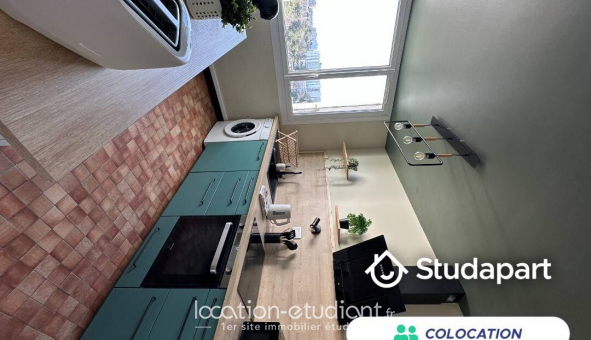 Colocation �tudiante Studio &agrave; Pau (64000)
