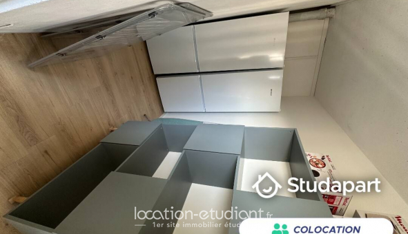Colocation �tudiante Studio &agrave; Pau (64000)