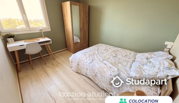 Colocation �tudiante Studio &agrave; Pau (64000)