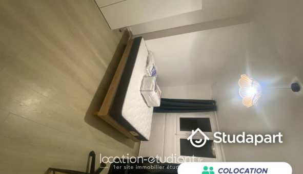 Colocation �tudiante Studio &agrave; Pau (64000)