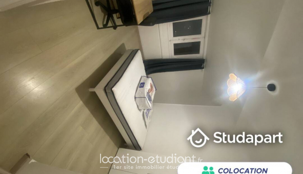 Colocation �tudiante Studio &agrave; Pau (64000)