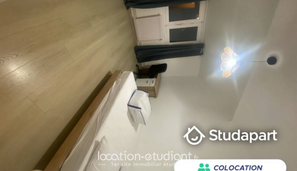 Colocation �tudiante Studio &agrave; Pau (64000)