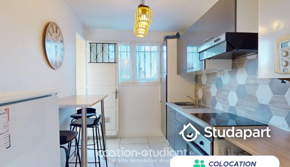 Colocation �tudiante Studio &agrave; Pau (64000)