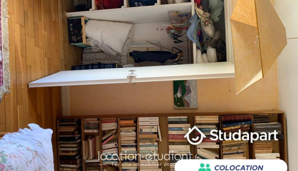 Colocation �tudiante Studio &agrave; Pau (64000)