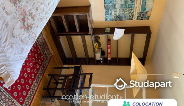 Colocation �tudiante Studio &agrave; Pau (64000)