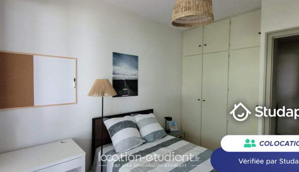 Colocation tudiante T4 à Pau (64000)