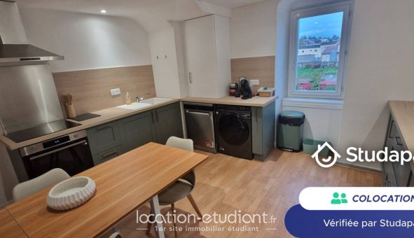 Colocation tudiante Studio à Prigueux (24000)