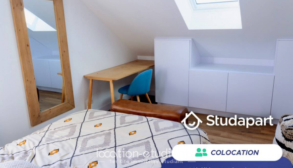 Colocation tudiante Studio à Prigueux (24000)