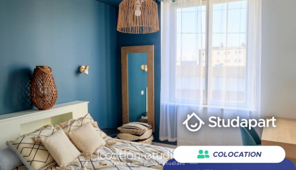 Colocation tudiante Studio à Prigueux (24000)