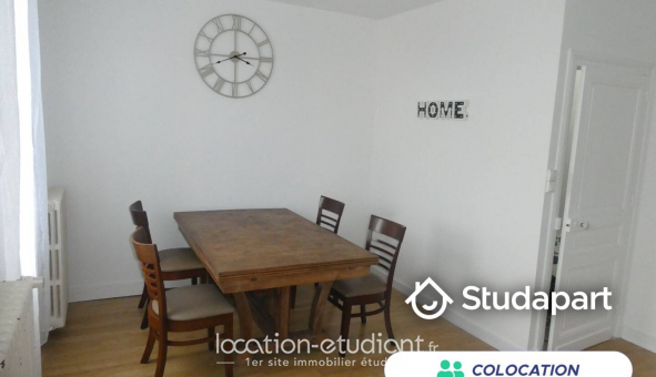 Colocation tudiante Studio à Prigueux (24000)