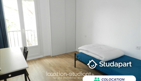 Colocation tudiante Studio à Perpignan (66100)