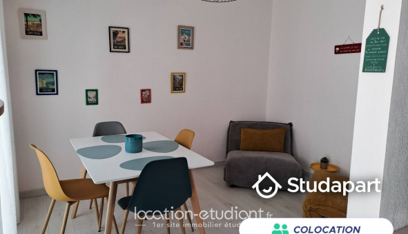 Colocation étudiante Studio à Perpignan (66100)