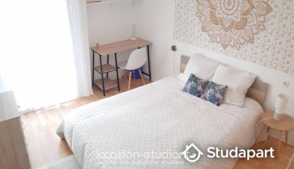 Colocation tudiante Studio à Perpignan (66100)