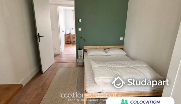Colocation tudiante Studio à Perpignan (66100)