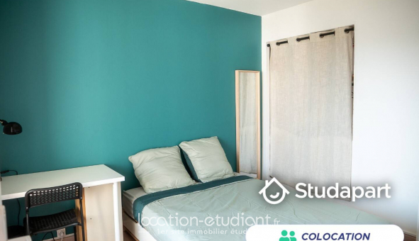 Colocation tudiante Studio à Perpignan (66100)