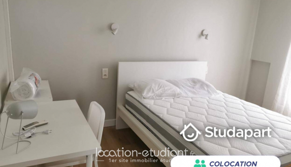 Colocation tudiante Studio à Perpignan (66100)