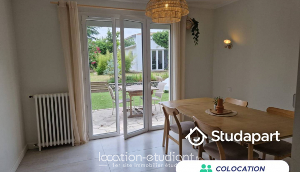 Colocation étudiante Studio à Pessac (33600)