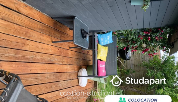 Colocation tudiante Studio à Pessac (33600)