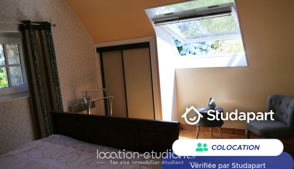 Colocation étudiante Studio à Ploulec'h (22300)