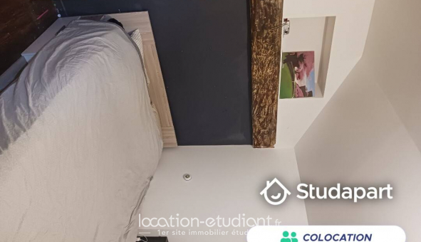 Colocation tudiante Chambre dans une colocation de 8m2