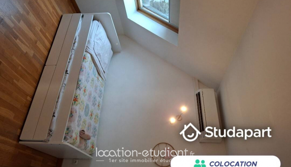 Colocation tudiante Studio à Pontault Combault (77340)