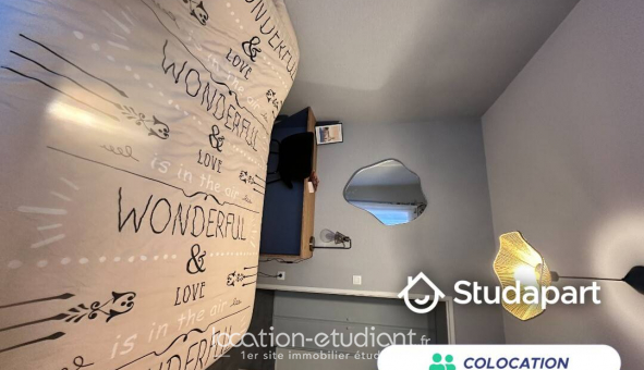 Colocation �tudiante Studio &agrave; Puilboreau (17138)