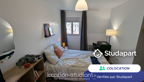 Colocation tudiante Studio à Puteaux (92800)