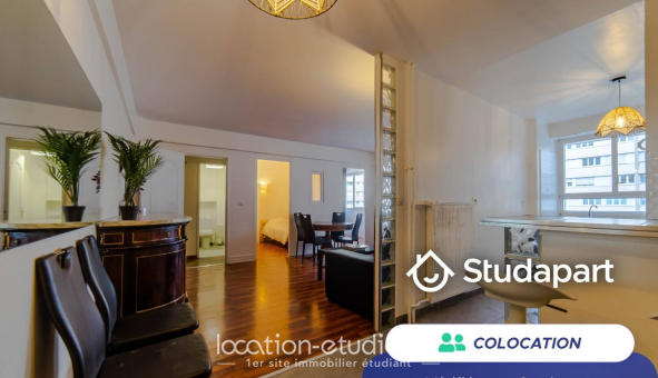 Colocation �tudiante Studio &agrave; Puteaux (92800)
