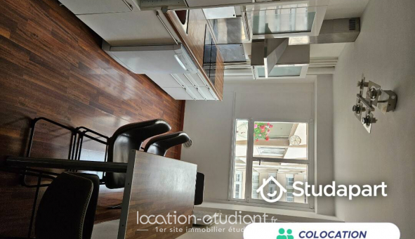 Colocation tudiante Studio à Puteaux (92800)