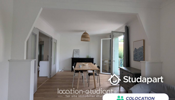 Colocation tudiante Studio à Ramonville Saint Agne (31520)