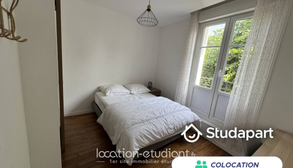 Colocation tudiante Chambre dans une colocation de 11m2