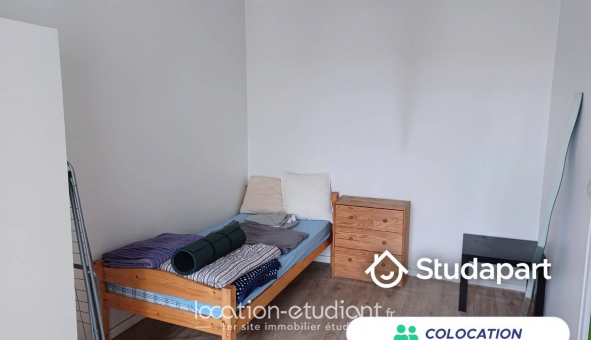 Colocation tudiante Studio à Rennes (35000)