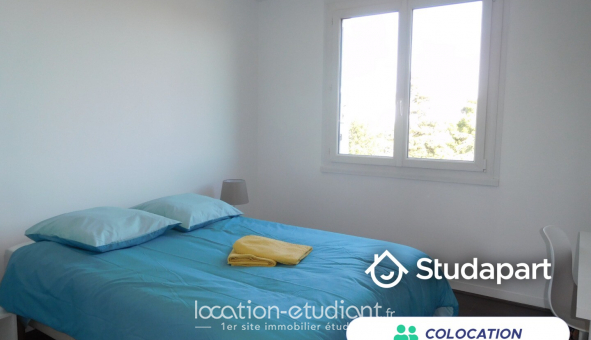 Colocation tudiante Studio à Rennes (35000)