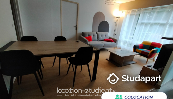 Colocation tudiante Studio à Rennes (35000)