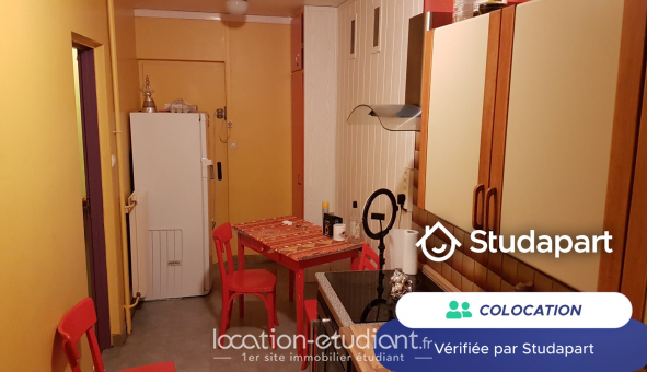 Colocation tudiante Studio à Rennes (35000)