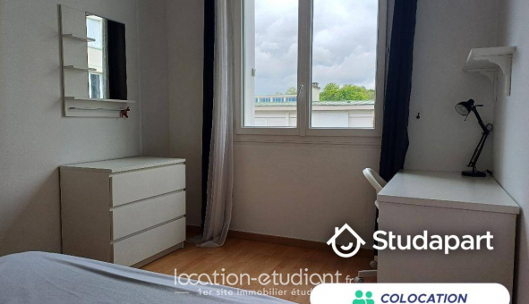 Colocation �tudiante Studio &agrave; Rennes (35000)