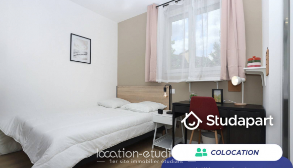 Colocation tudiante Studio à Rennes (35000)