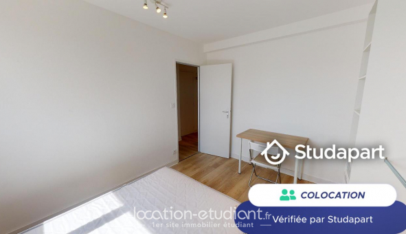 Colocation �tudiante Studio &agrave; Rennes (35000)