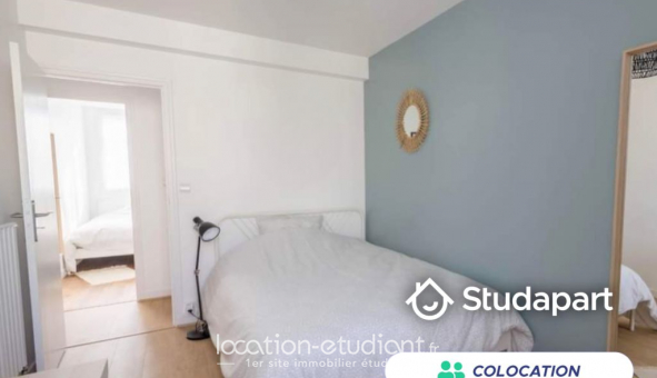 Colocation tudiante Studio à Rennes (35000)