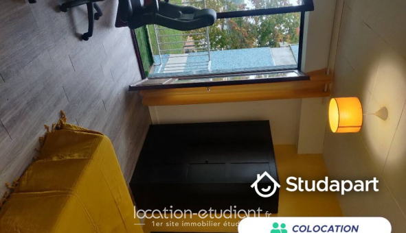 Colocation tudiante Studio à Rennes (35000)