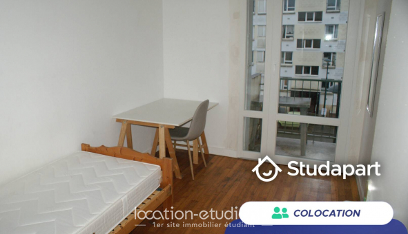 Colocation tudiante Studio à Rennes (35000)