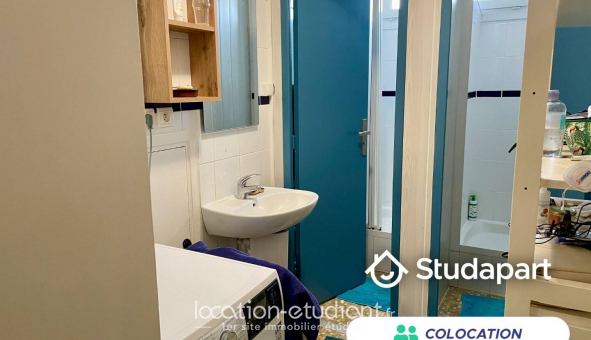 Colocation �tudiante Studio &agrave; Rennes (35000)