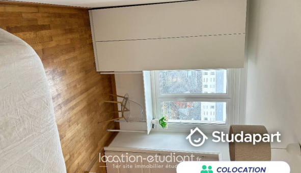 Colocation tudiante Studio à Rennes (35000)