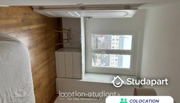 Colocation tudiante Studio à Rennes (35000)