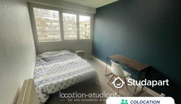Colocation tudiante Studio à Rennes (35000)