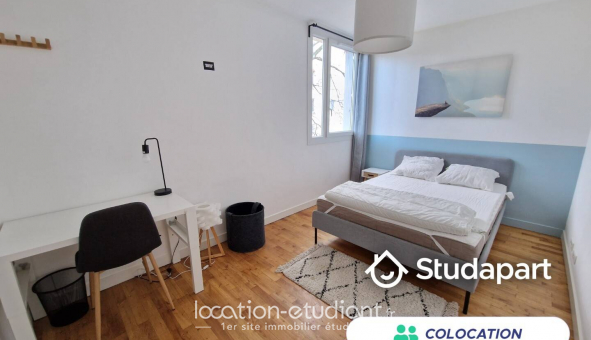 Colocation tudiante Studio à Rennes (35000)