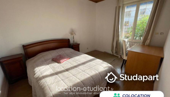 Colocation tudiante Studio à Rennes (35000)
