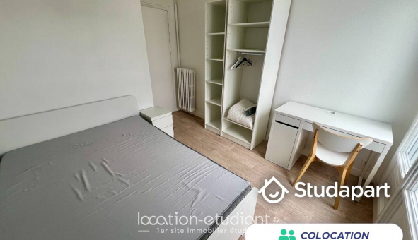 Colocation tudiante Studio à Rennes (35000)